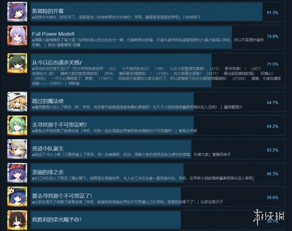 游侠网2