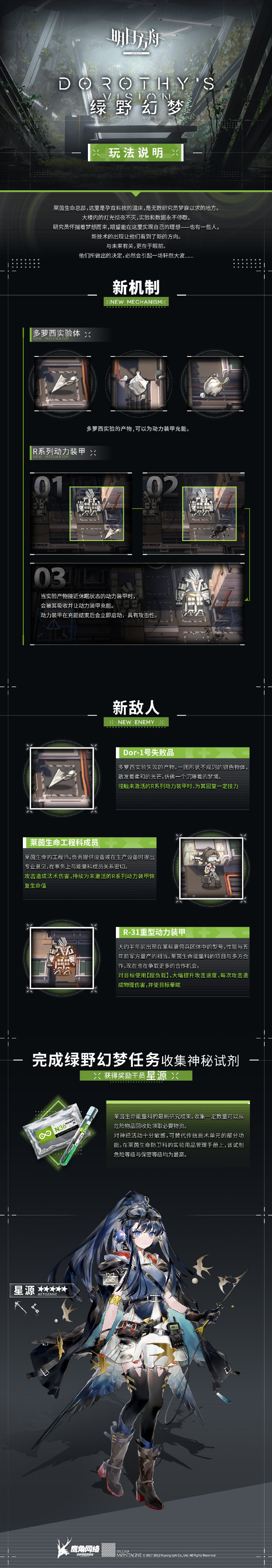 《嫡方舟》绿野幻境勾当怎么打？绿野幻境勾当机制阐明