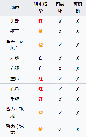 游侠网8