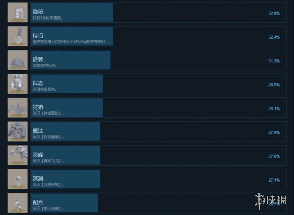 游侠网3