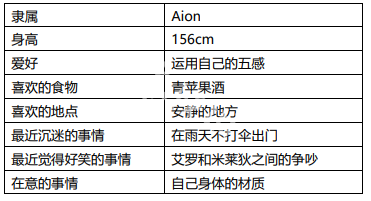 游侠网4