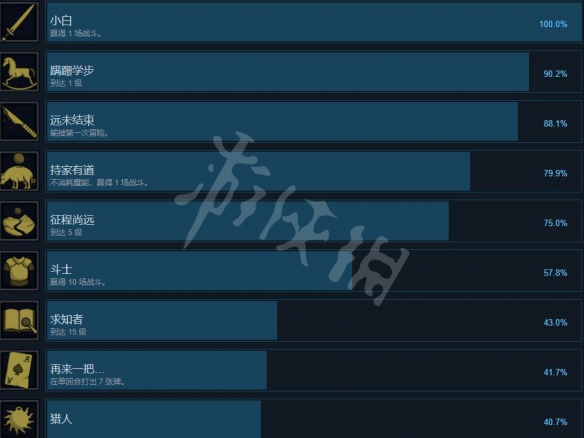 游侠网2