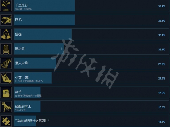 游侠网3