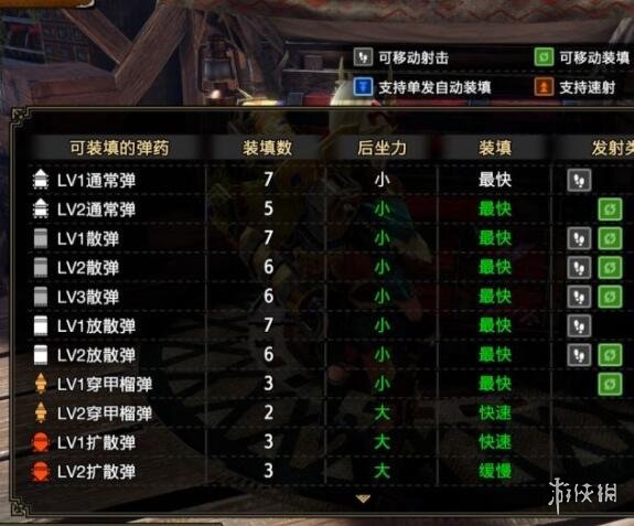 游侠网7
