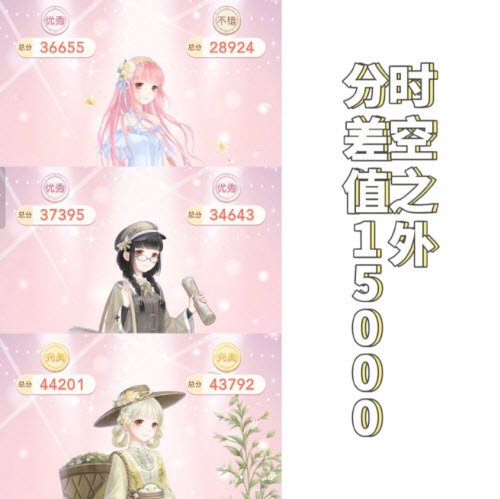 《古迹暖暖》时空之外怎么搭配？时空之外搭配攻略