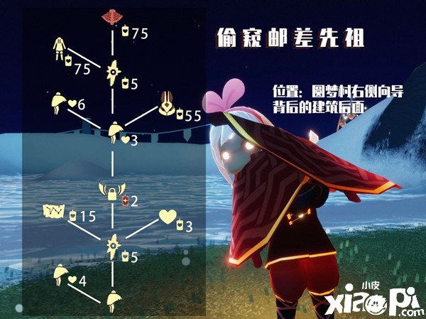 《光遇》兔子先祖在那边？兔子先祖位置先容