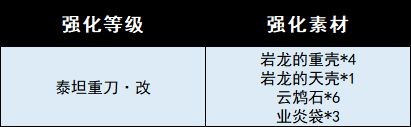 游侠网13