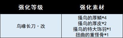 游侠网15