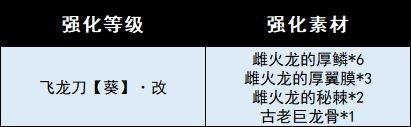 游侠网17