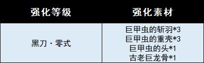 游侠网21