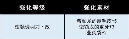 游侠网23