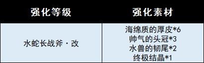游侠网27