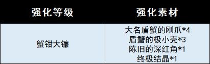 游侠网31
