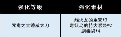 游侠网33