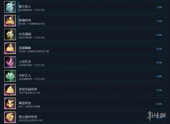 游侠网3