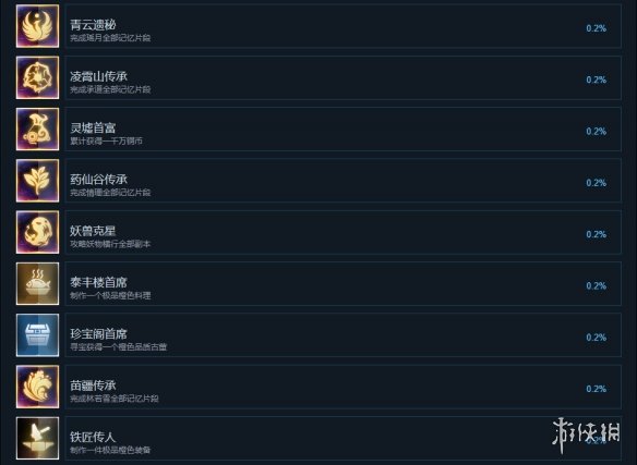 游侠网4