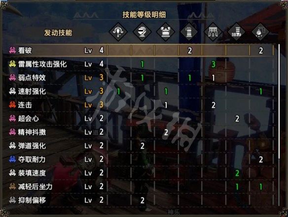 游侠网6