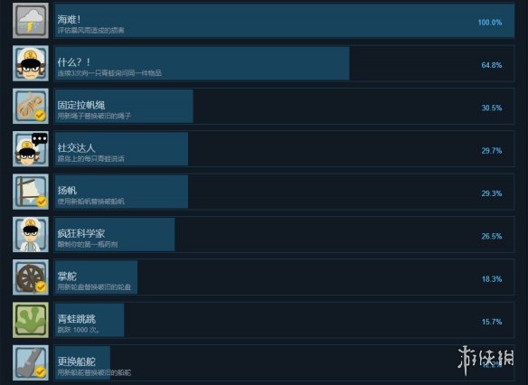 游侠网2