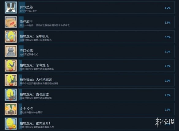 游侠网4