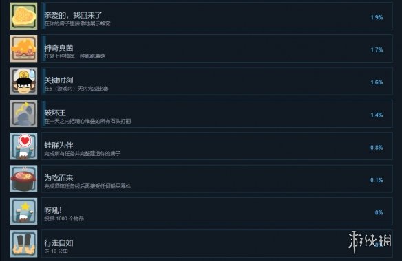 游侠网5
