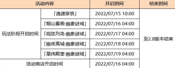 游侠网4
