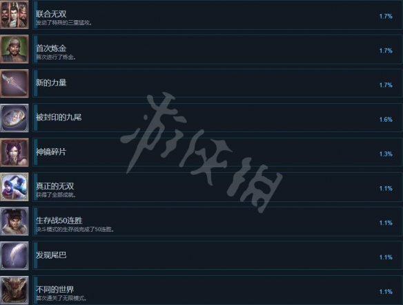 游侠网4