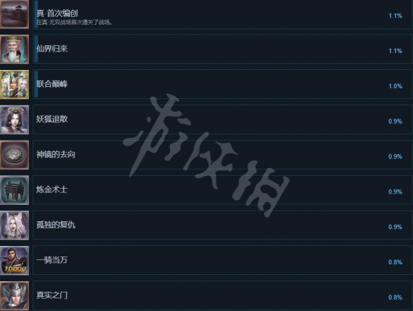 游侠网5