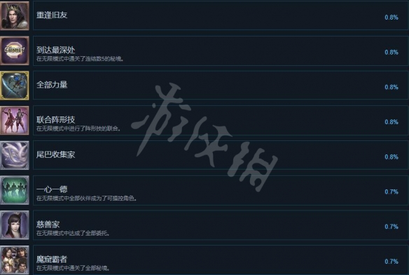 游侠网6