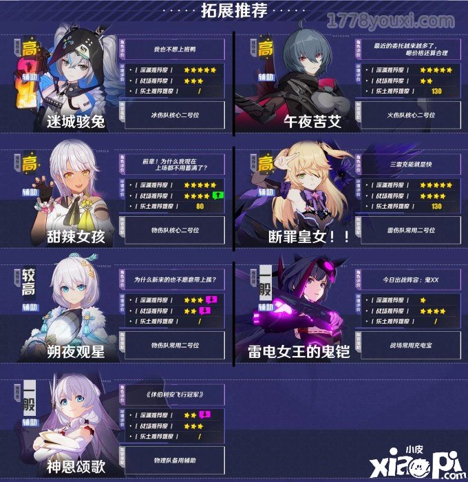 《崩坏3：后崩坏书》手游非凡战斗玩法，萌新必看5.5版本脚色推荐指南