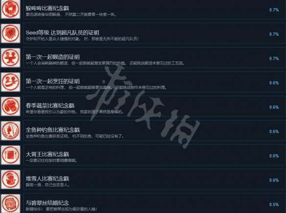 游侠网4