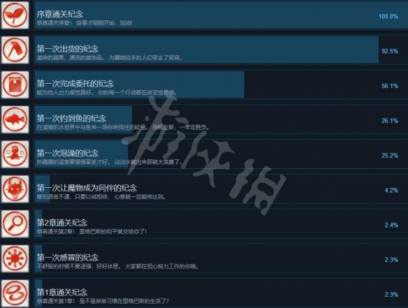 游侠网2