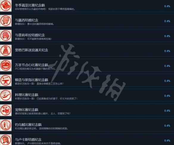 游侠网6