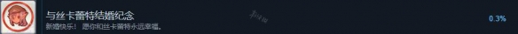 游侠网7