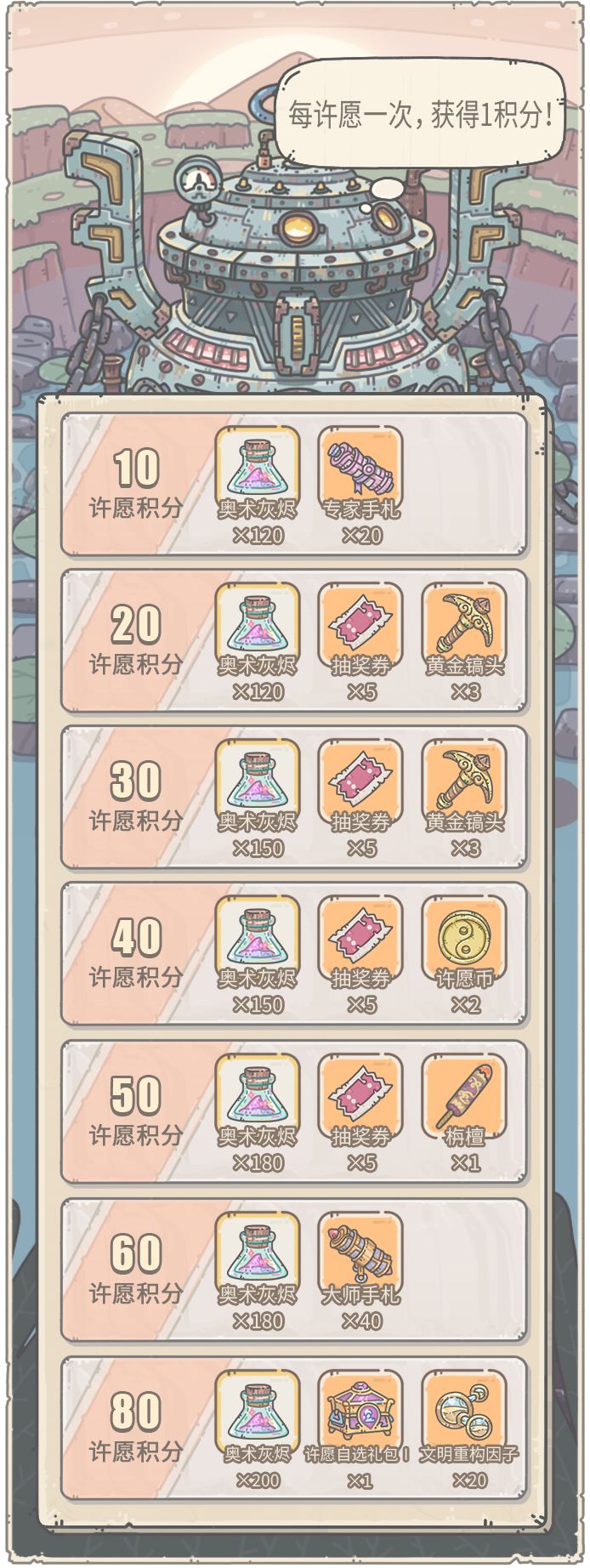 《最强蜗牛》7月15日勾当预告，大祈愿之阵灰烬大作战开启