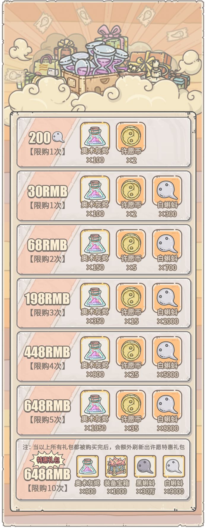 《最强蜗牛》7月15日勾当预告，大祈愿之阵灰烬大作战开启
