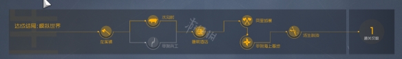 游侠网2