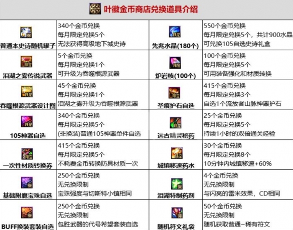 游侠网5