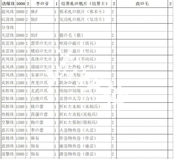游侠网5