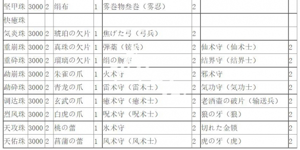 游侠网6