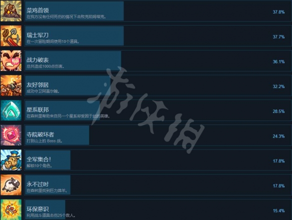 游侠网3