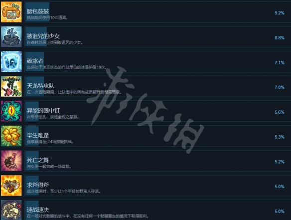游侠网5