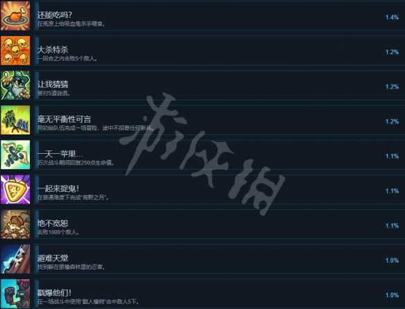游侠网8