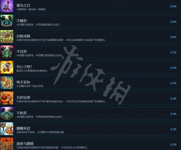 游侠网9