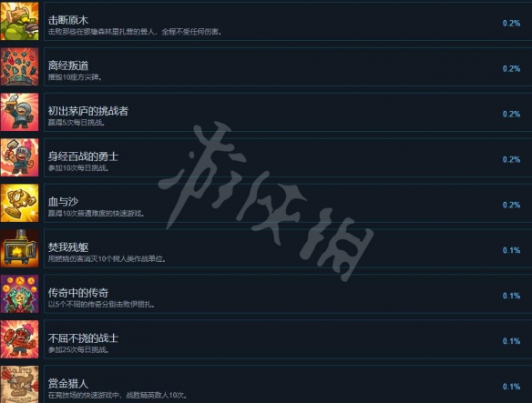 游侠网10