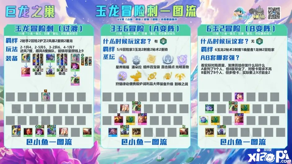 《金铲铲之战》玉龙冒险刺怎么玩？玉龙冒险刺阵容攻略