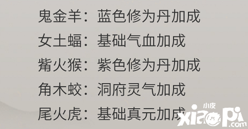 《一念逍遥》星痕怎么得到？星痕获取要领先容