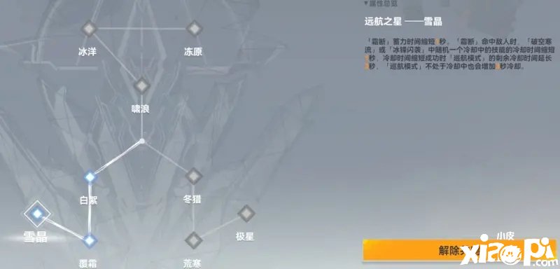《深空之眼》斩浪丝卡蒂神格蹊径是什么？斩浪丝卡蒂神格蹊径推荐