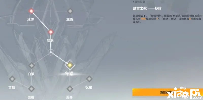 《深空之眼》斩浪丝卡蒂神格蹊径是什么？斩浪丝卡蒂神格蹊径推荐