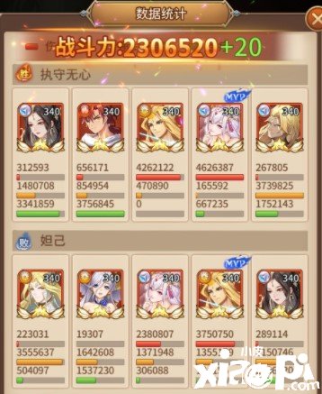 《闪烁之光》灵识碎片第三章怎么过？灵识碎片第三章阵容推荐