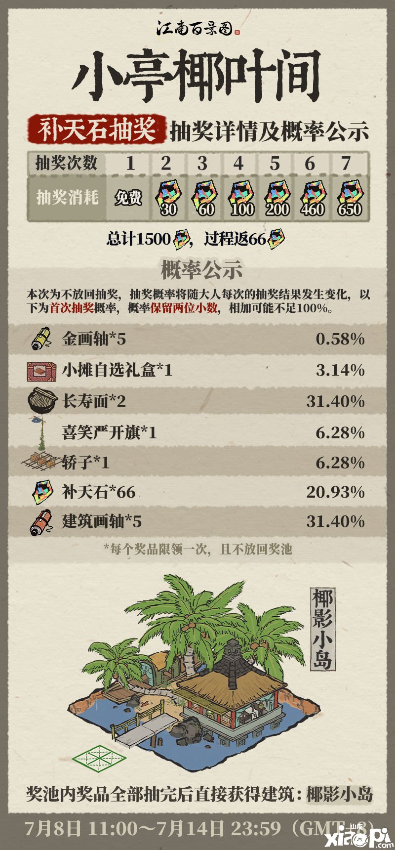 《江南百景图》小亭椰叶间补天石抽奖怎么玩？小亭椰叶间补天石抽奖攻略